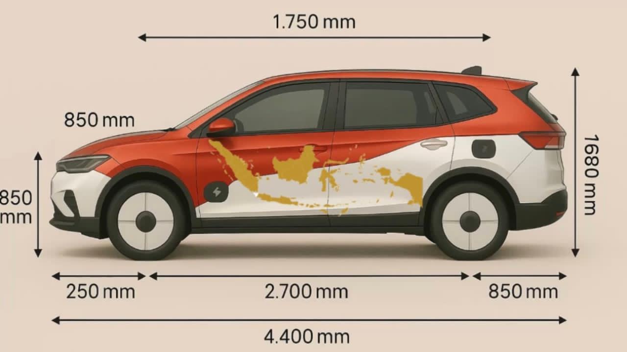 Guntur Car Siap Guncang Dunia Otomotif, Mobil 100% Karya Anak Bangsa Siap Lawan Produk Asing