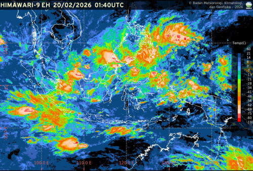 Info Prakiraan Cuaca BMKG Jawa Barat, Jumat, 20 Februari 2026: Berpotensi Hujan dan Angin