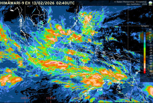 Info Prakiraan Cuaca BMKG Jawa Barat, Jumat, 13 Februari 2026: Berawan, Berpotensi Hujan Angin