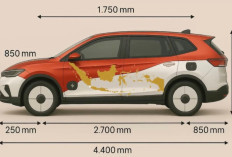 Guntur Car Siap Guncang Dunia Otomotif, Mobil 100% Karya Anak Bangsa Siap Lawan Produk Asing